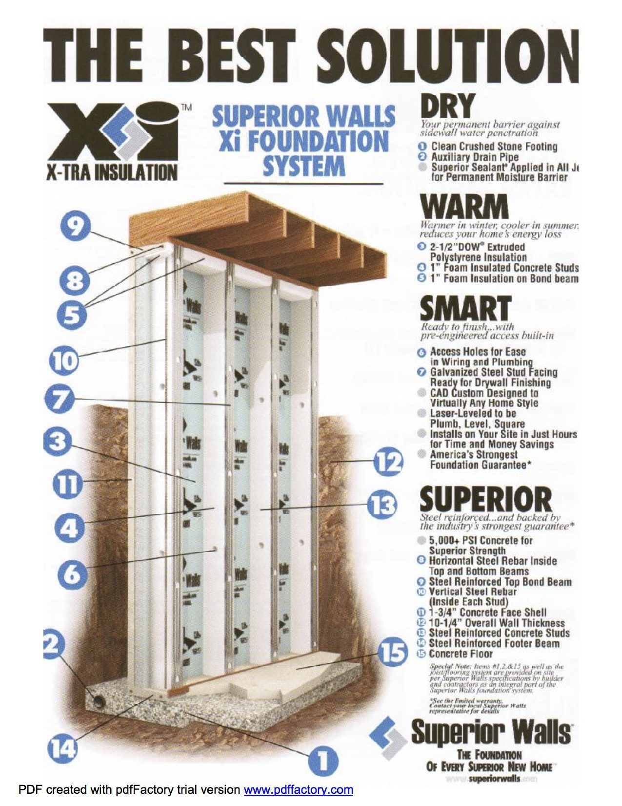Superior Walls Illustrated