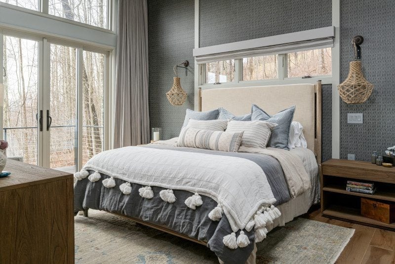 Upstate SC Custom Home Build